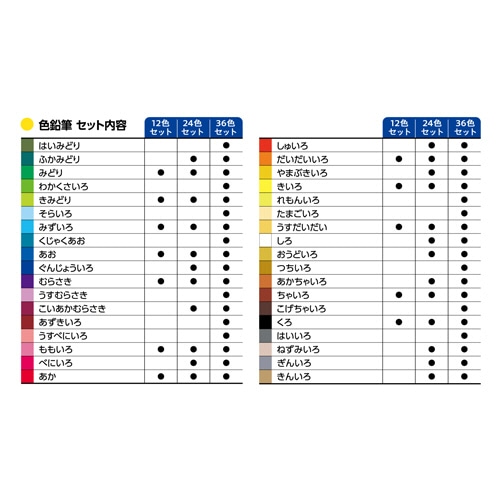 シヤチハタ アートライン 色鉛筆 12色（各色1本） KCP－12C