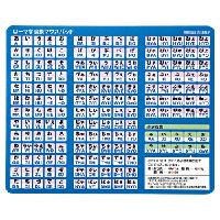 ローマ字変換マウスパッドBL中型